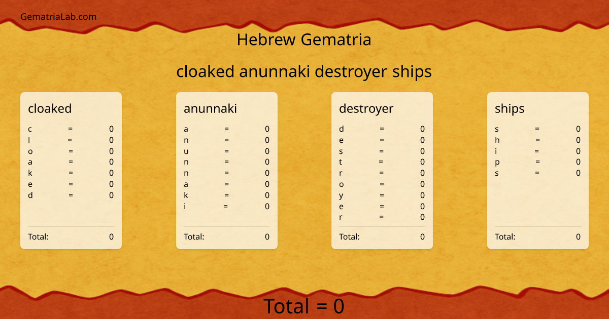 cloaked anunnaki destroyer ships in hebrew Gematria